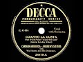 1948 HITS ARCHIVE: Cuanto La Gusta - Carmen Miranda & Andrews Sisters