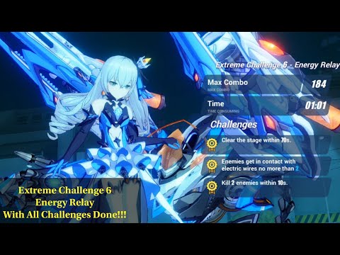 Extreme Challenge 6 Energy Relay Evangelion Collab Event In Honkai Impact 3rd-Global