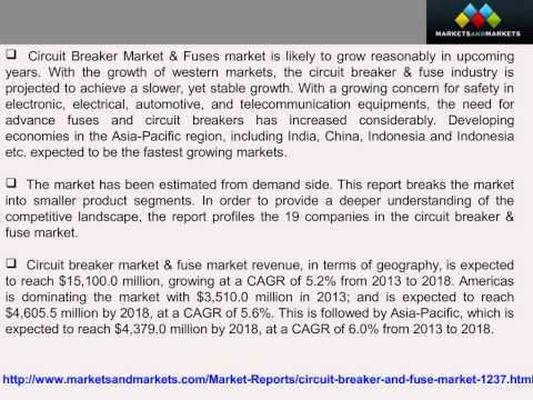 Circuit Breaker Market would be worth $ 15,100.0 Million by 2018.