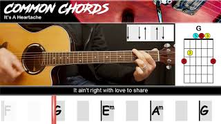 It&#39;s A Heartache - Bonnie Tyler | EASY GUITAR | Scrolling Chords