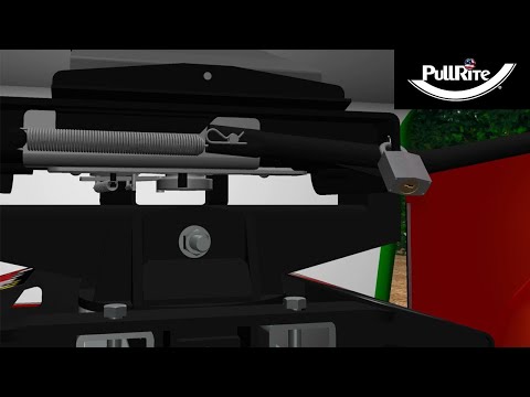 PullRite's Exclusive, Fully Automatically Locking Hitch Plate