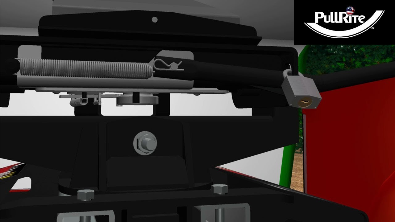 PullRite's Exclusive, Fully Automatically Locking Hitch Plate