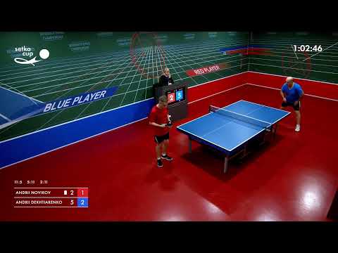 Турнир 2021-01-30 Мужчины вечер. Зал "Австралия"