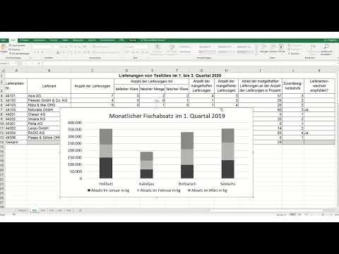 AP1 KBM Herbst 2020 Version C  Teil 2