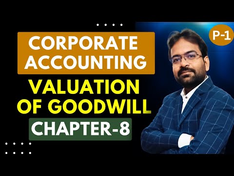 Corporate Accounting Chapter 1 Issue of Shares BCOM BBA Semester 2025 CWG for BCOM