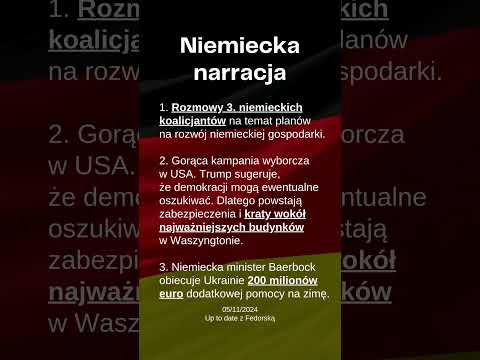 Up to date z Fedorską 05/11/2024