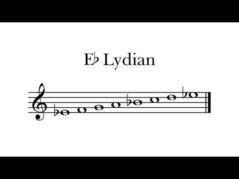 Eb Lydian Mode