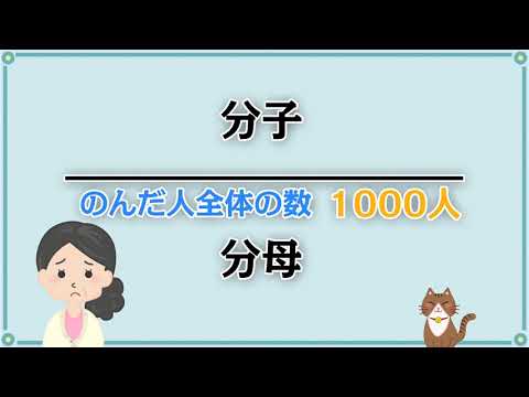 全体の数を意識する