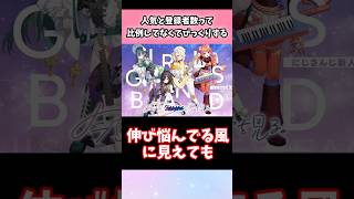 にじさんじの10万人未到達でまずいのって…#vtuber   #shorts   #ホロライブ