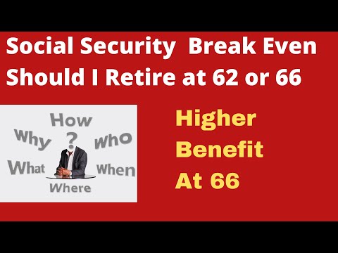 🔴What Is The Social Security Break Even Age Video