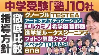 【中受】2月の勝者を目指す！10の中学受験塾それぞれの戦略比較…子どもに合う塾は？【放送版/円卓コンフィデンシャル】