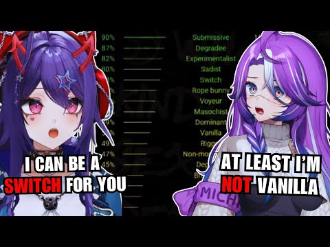 Numi and Michi Take the BDSM Test