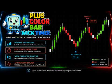 Video Plus Color Bars