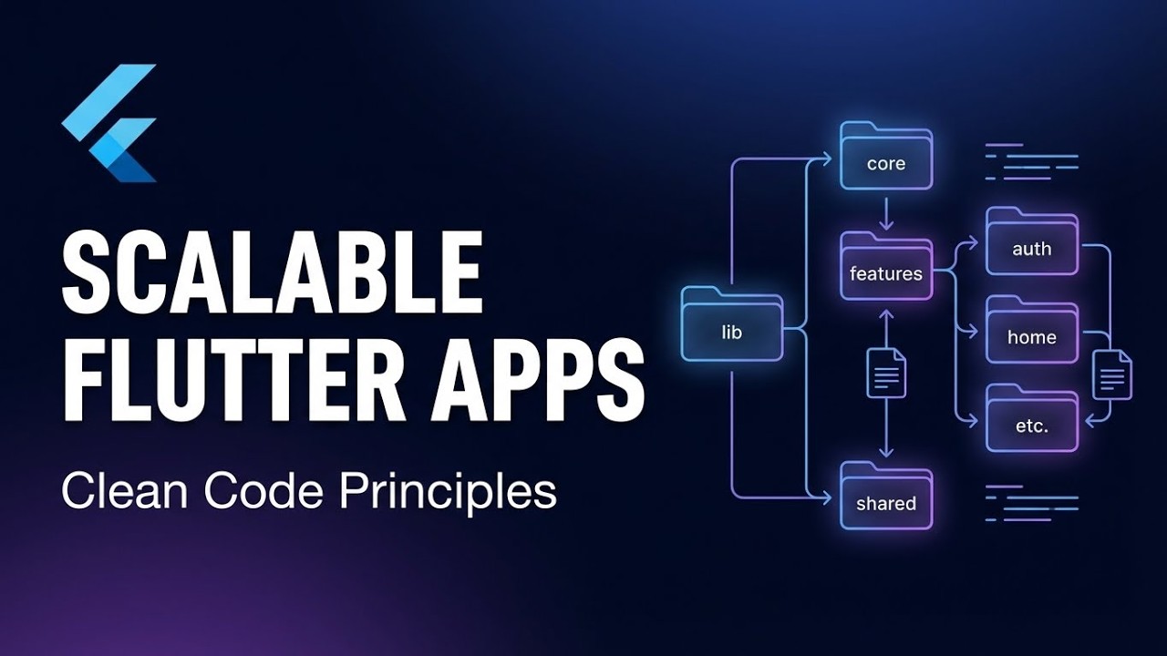 Architecting Scalable Flutter Apps in 2026 — Clean Code & Project Structure for Beginners