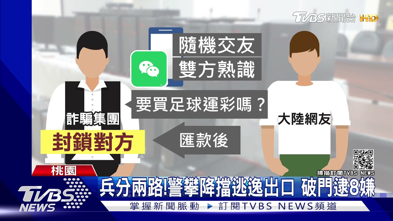 「頂樓垂降、正門攻堅」　警瓦解詐騙集團