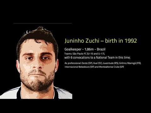 Goleiro do MAC, Juninho Zuchi, na TV Globo/EPTV Ribeirão (2017)