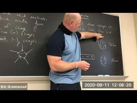 PHYS206L Electrostatics Intro