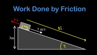 Work done by friction at constant speed on inclined plane.  Work energy theorem friction concepts.