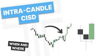 Intracandle CISD (IC-CISD) - Improve Your Entries