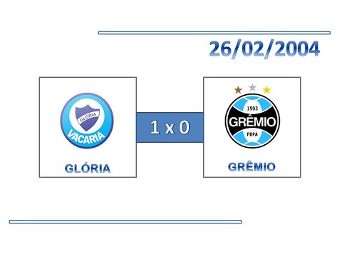 GOLS: Glória 1 x 0 Grêmio - 26/02/2004 - Campeonato Gaúcho