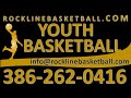 Unleashing Potential: Rockline Basketball Academy - Making Dreams a Reality
