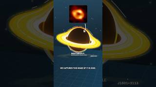 How Big Is The Biggest Black Hole?