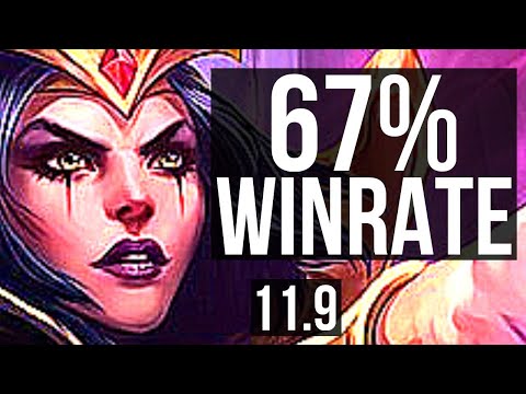 LEBLANC vs RENEKTON (MID) | 5/0/5, 67% winrate | KR Grandmaster | v11.9