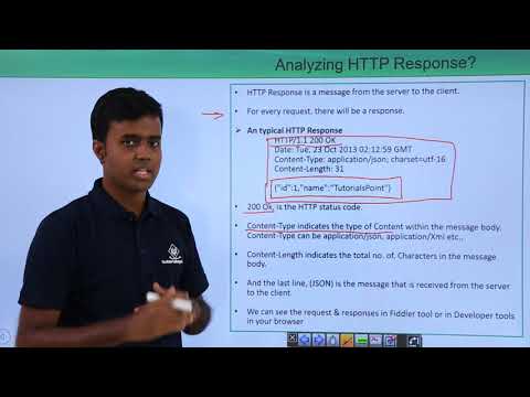 REST API Introducing REST