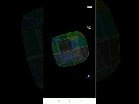4D geometry tesseract polytops