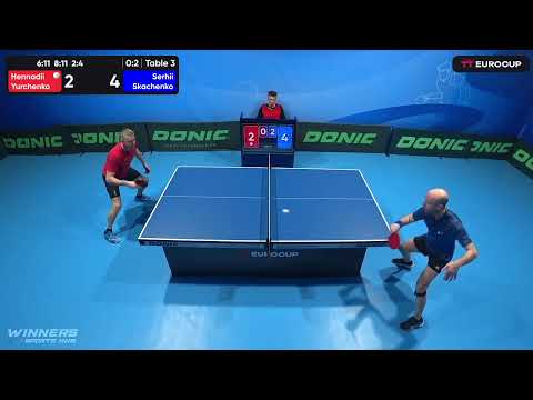 10:20 Hennadii Yurchenko 0-3 Serhii Skachenko 13.05.2023 TT Euro.Cup Ukraine Master. Table 3
