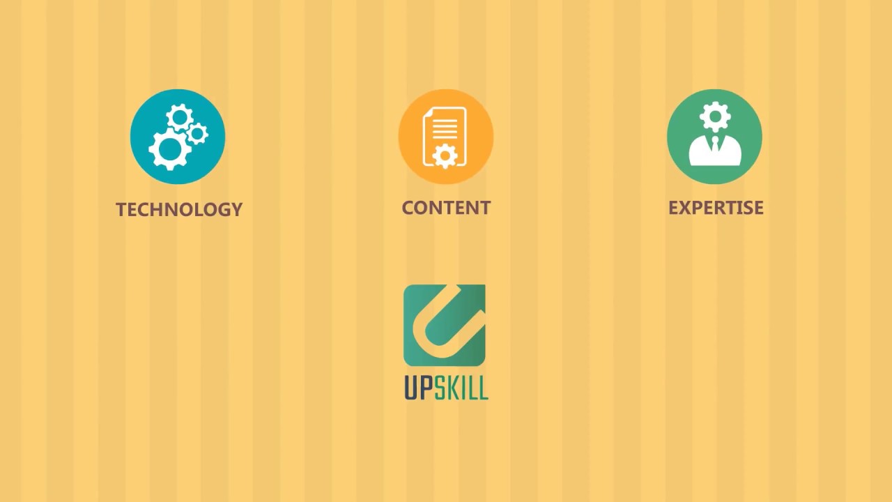 Competency Based Training and Development Platform - UpSkill | Fingent