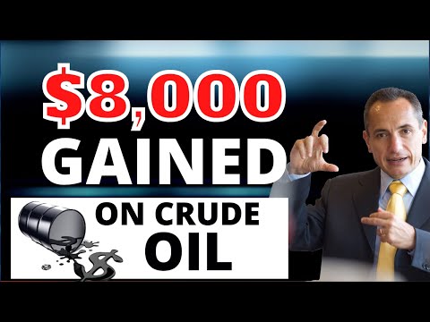 The Trading Show – (Week 48 2020) $8,000 On Crude Oil