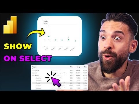 Show Charts ONLY When Relevant! UX elements in Power BI