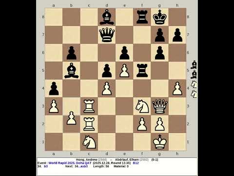 Hong, Andrew vs Abdrlauf, Elham | FIDE World Rapid Chess 2025, Doha Qatar