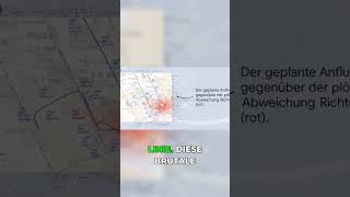 Geplanter Flug vs. Rote Linie des Absturzes 📉