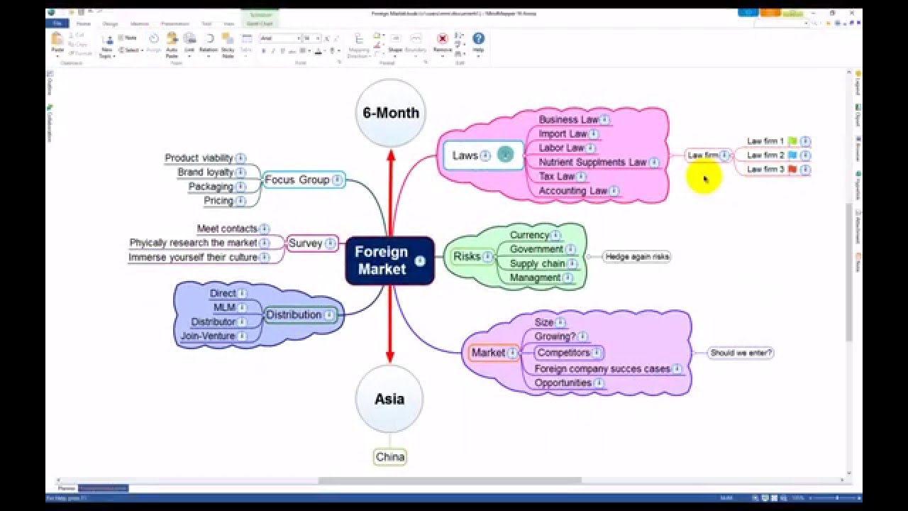 Using MindMapper 16 to Create a Map and Using the Planner