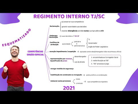 Regimento interno do TJ SC esquematizado - Competências do Órgão Especial (parte 9)