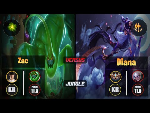 Haru ZAC (Jungle) [Aftershock] VS DIANA - Challenger KR Patch 11.9