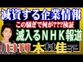 木村佳子の気になる銘柄「減資する企業情報　この騒ぎで何がおこっているのか」 株　 日経平均　 チャート