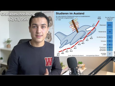 DSH: Grafik beschreiben - Studieren im Ausland (Mündliche Prüfung-Beispiel) B2/C1/DSH