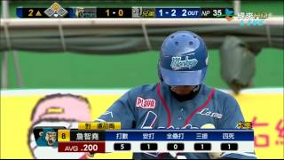 [討論] 球彈與不彈該如何取捨？