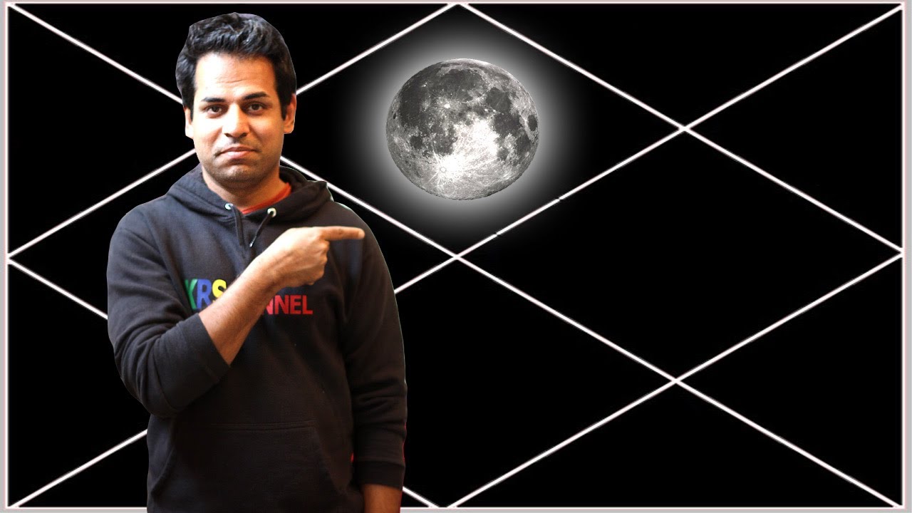 Moon in the 1st house (Moon in ascendant) Moon in first house
