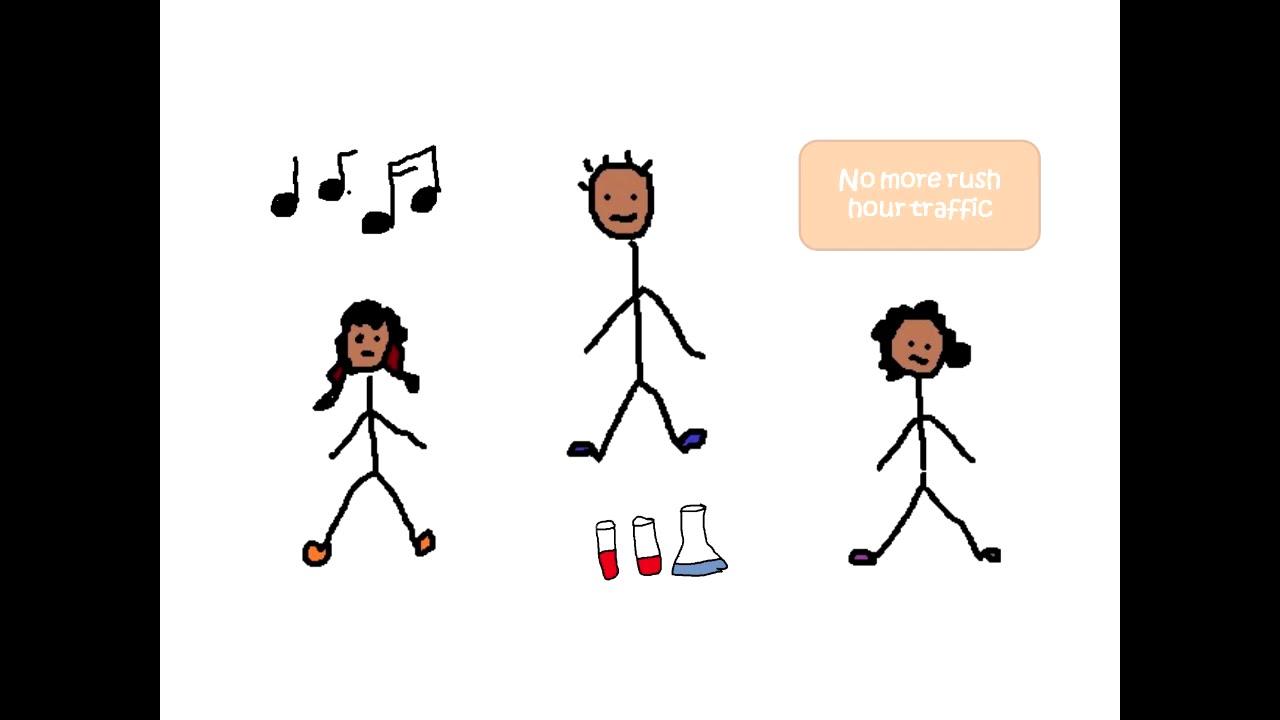 Moving Beyond the Basics: Housing & Transportation