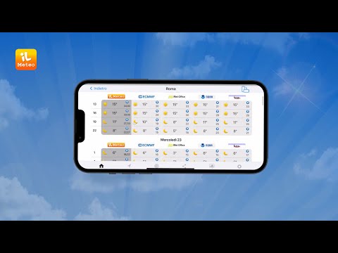 iLMeteo: weather forecast Video