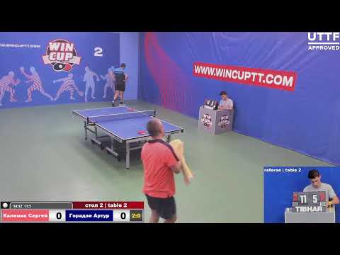 Каленик Сергей 3-0 Горадзе Артур  Турнир Восток 4  WIN CUP 20.08.2021. Прямой эфир Зал 2.