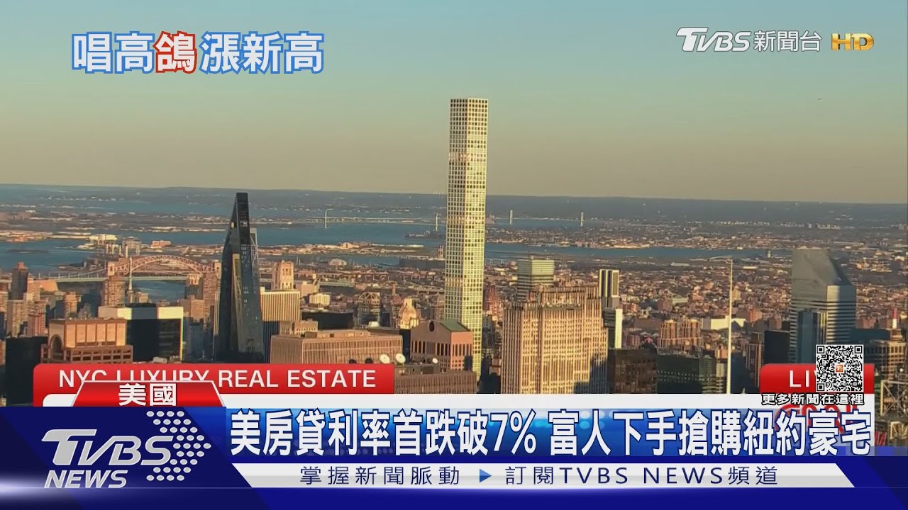 美聯準會立場轉鴿 美股漲六天 房貸利率開始跌
