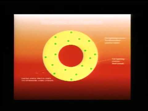 Dr. Kiril Chukanov at ETConference 2016: Quantum Insights and Beyond