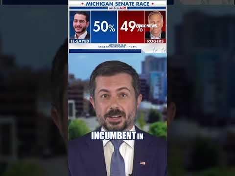 Iran is our ENEMY, Israel is not: Pete Buttigieg #shorts #foxnews #news #fox