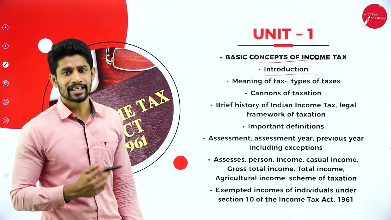 DAY 0 | INCOME TAX LAW AND PRACTICE -I | V SEM | NEP | B.COM | INTRODUCTION | L1