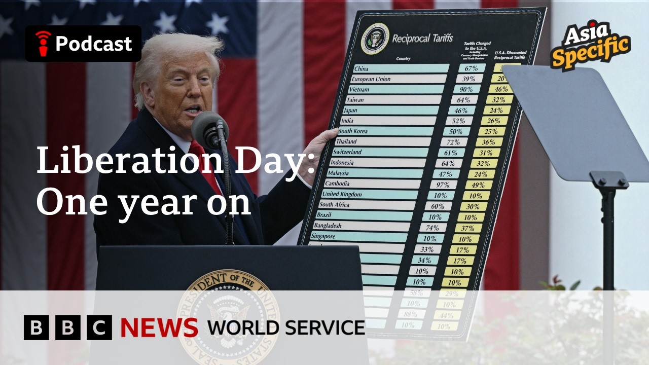 Has Trump’s ‘Liberation Day’ tariffs helped US trade? - Asia Specific podcast, BBC World Service